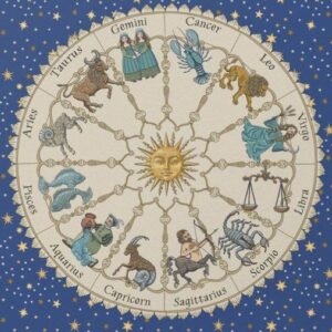Astrology Reading — Birth Chart