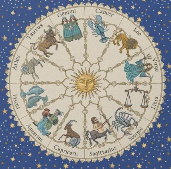 Astrology Reading — Birth Chart